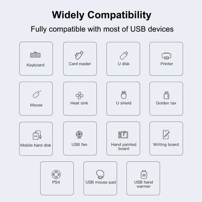 USB C HUB 2.0 / 3.0