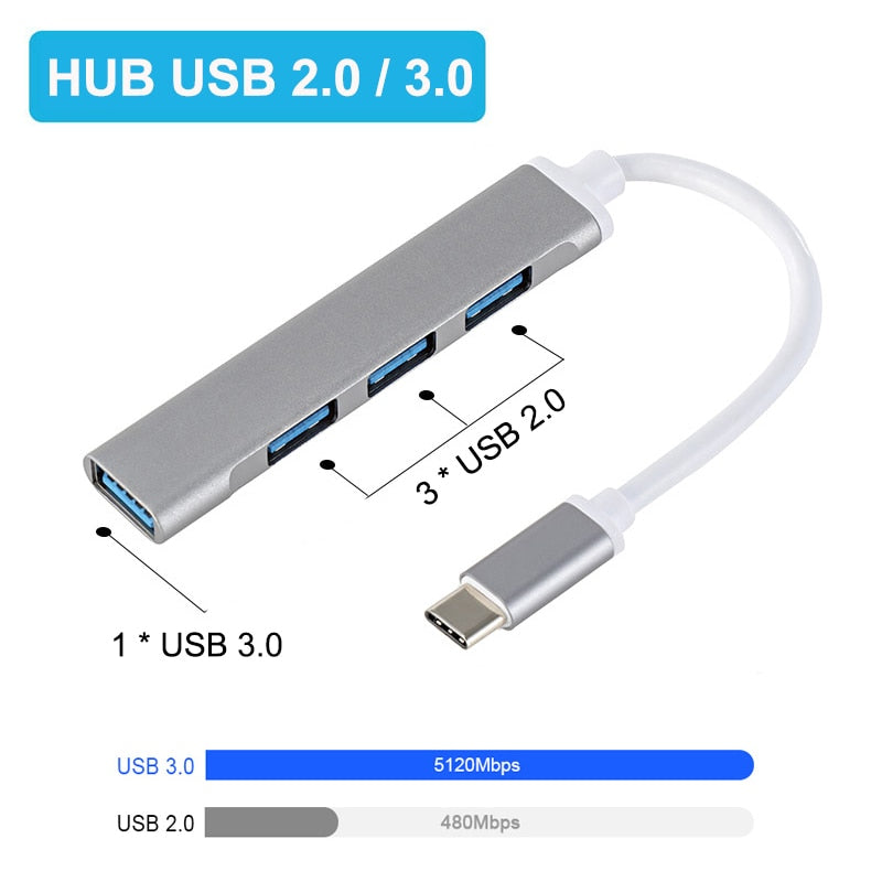 USB C HUB 2.0 / 3.0