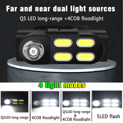 LED Headlight, USB Rechargeable
